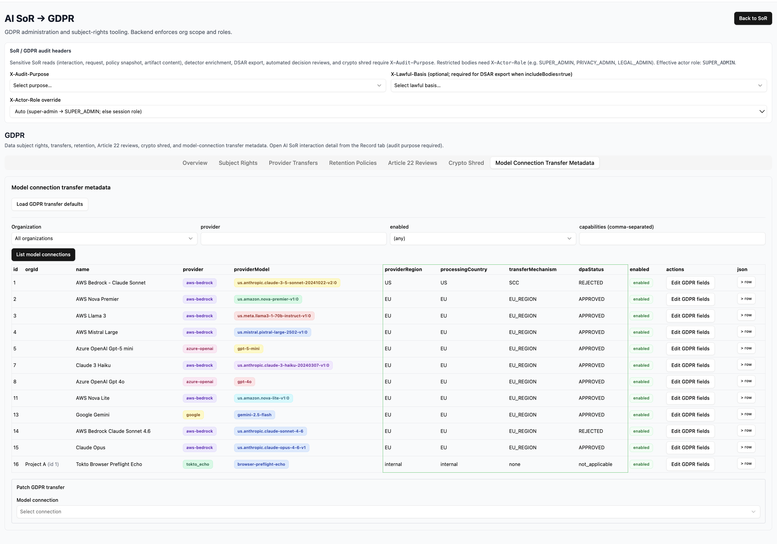 Tokto dashboard: additional operational view.